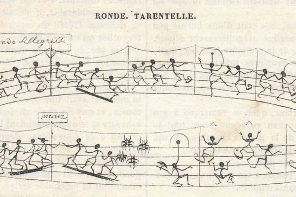 La partition chorégraphique : son histoire et son évolution